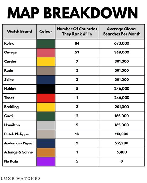 watchbrand|watch brands from each country.